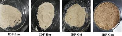 Insoluble Dietary Fibers From By-Products of Edible Fungi Industry: Basic Structure, Physicochemical Properties, and Their Effects on Energy Intake